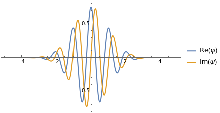 UP Mathematician Unlocks Quantum Complexity with New Mathematical Framework