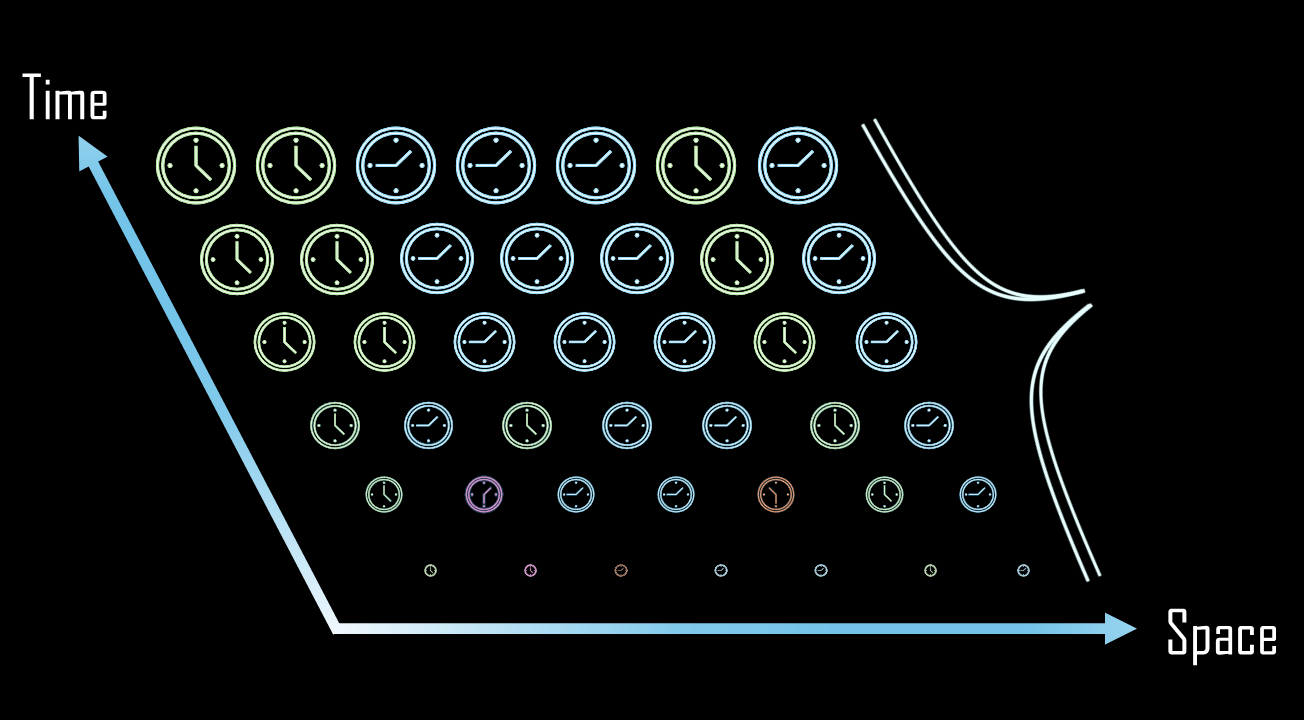 Physicists Unlock Time Crystal Secrets